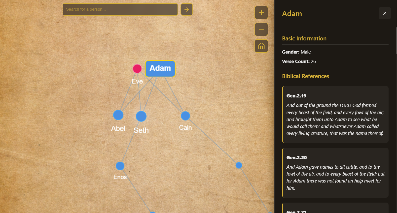 Screenshot of Bible Family Tree