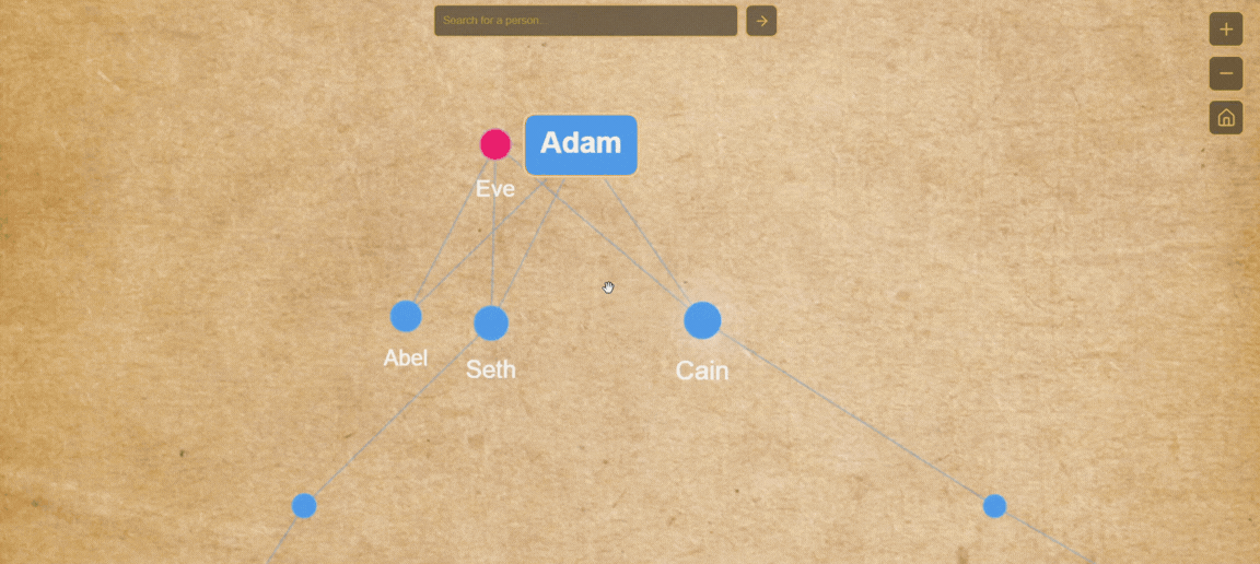 Screenshot of Bible Family Tree