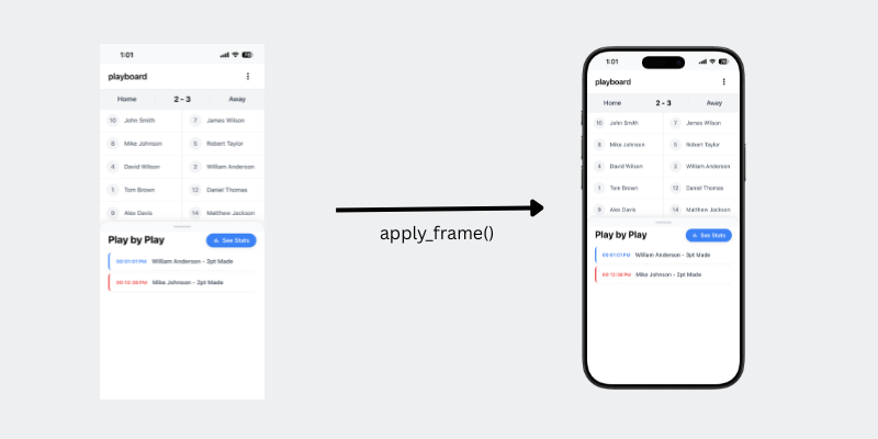 Before and after applying a device frame